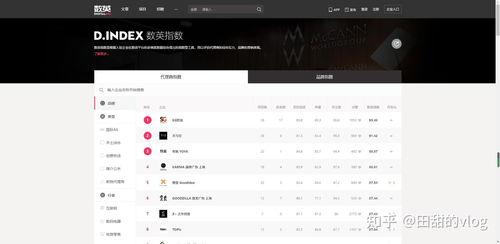 吃瓜娱乐文案怎么写的,揭秘吃瓜娱乐文案的趣味创作技巧